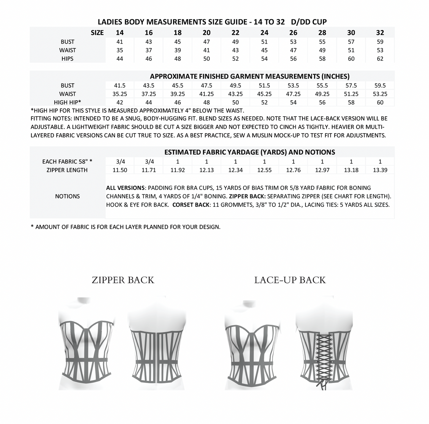 The Spellbound Corset Sewing Pattern PDF | Gunnar Deatherage