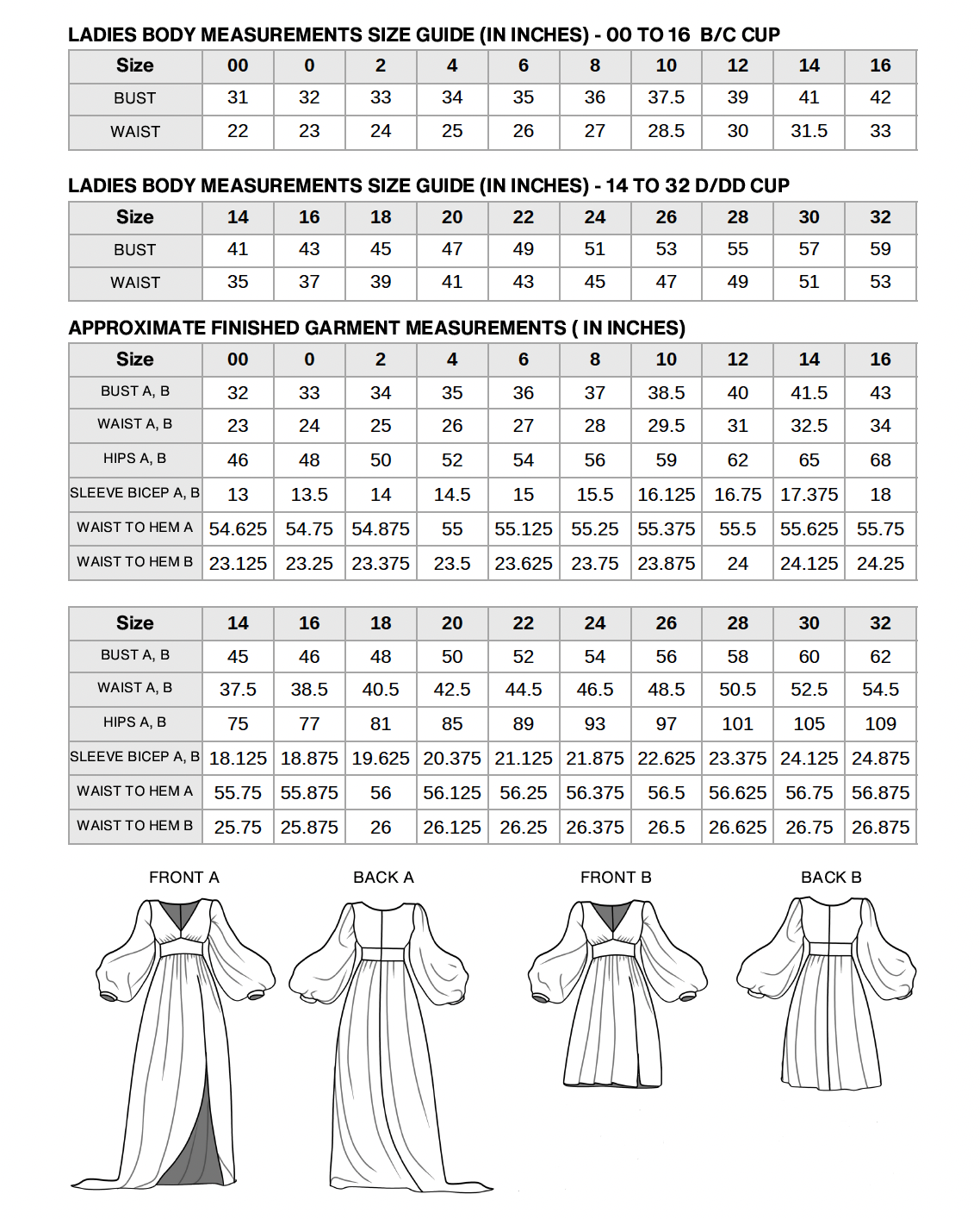 The Calliope Dress Sewing Pattern PDF | Gunnar Deatherage