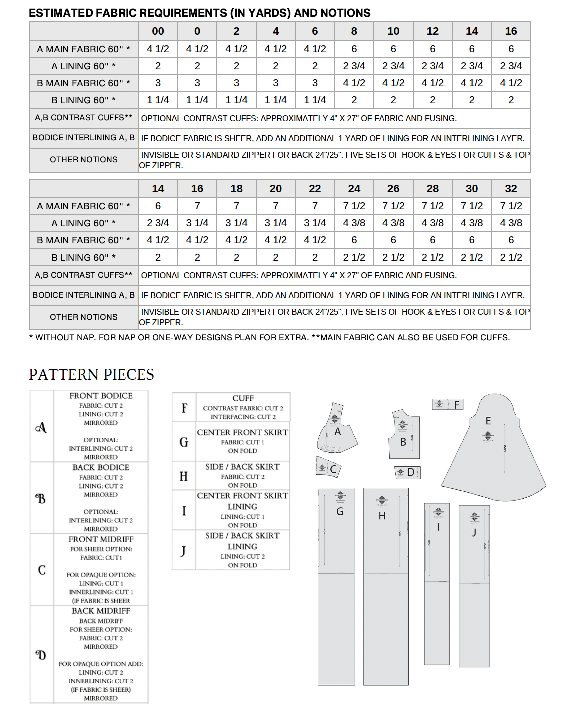 The Calliope Dress Sewing Pattern PDF | Gunnar Deatherage