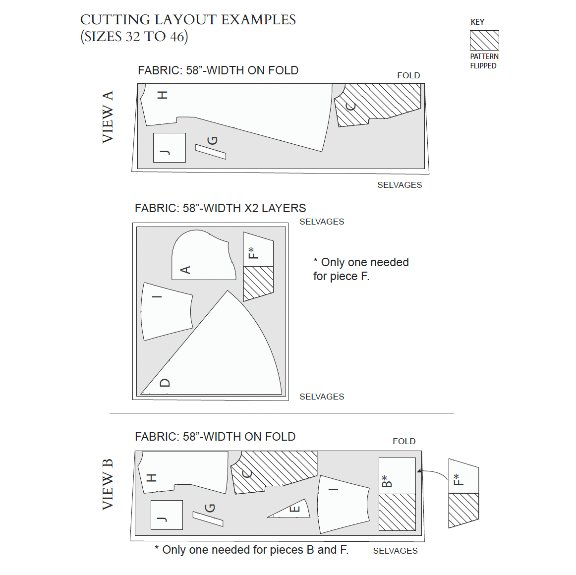 The Obscuras Hoodie Sewing Pattern PDF | Gunnar Deatherage