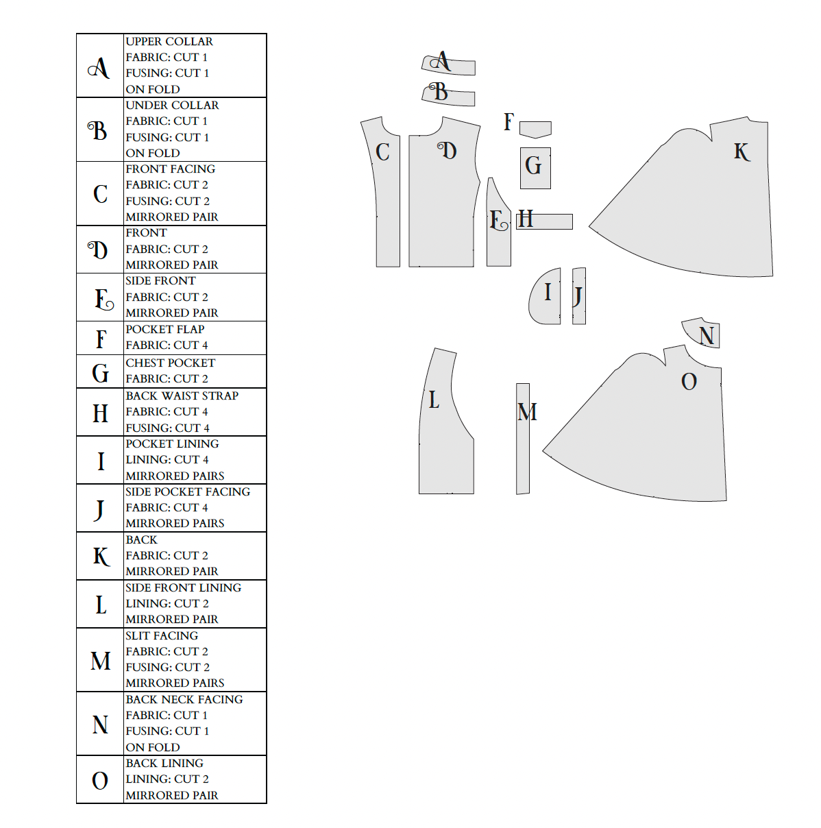 The Voyage Cape Sewing Pattern PDF | Gunnar Deatherage