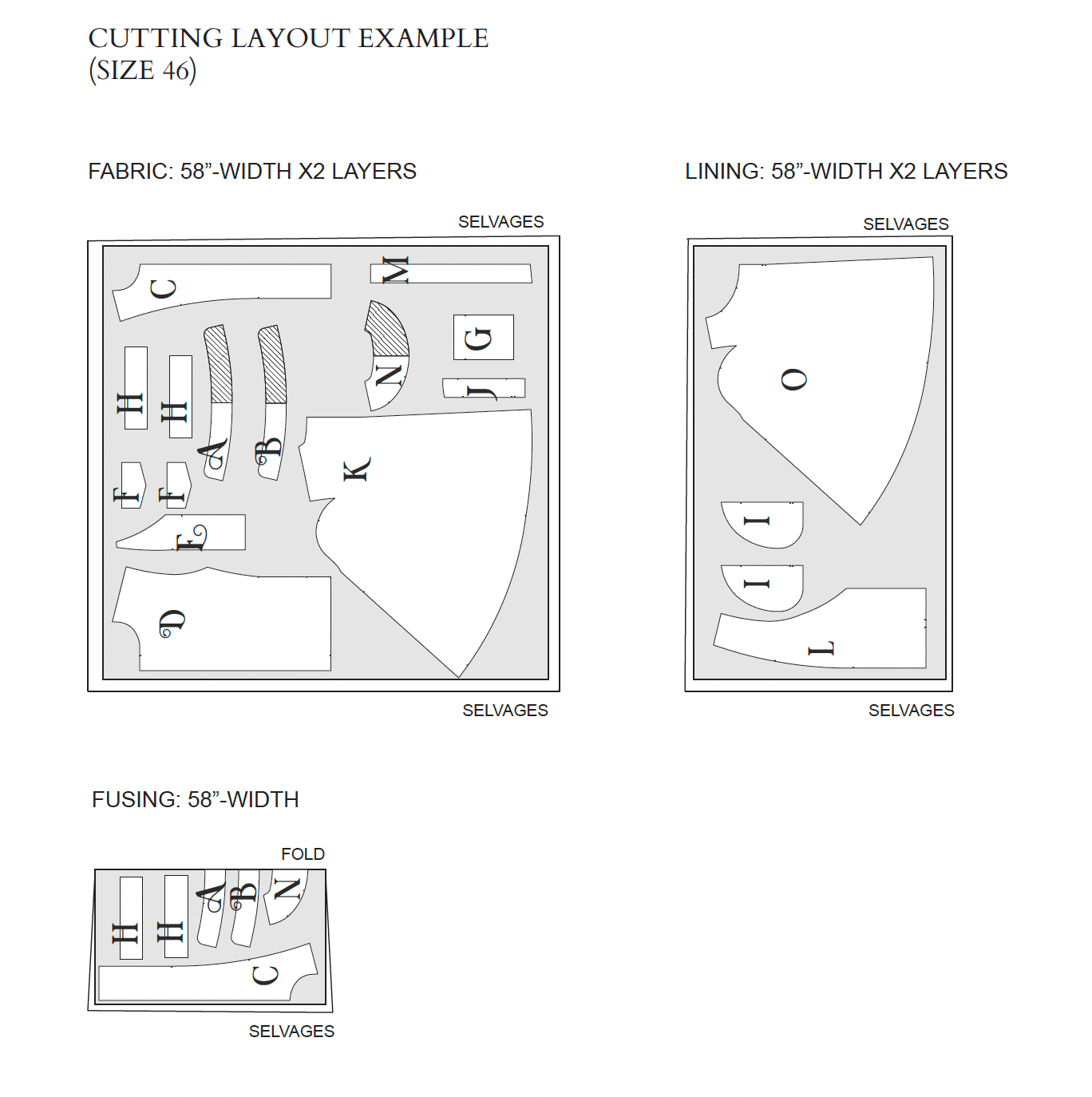 The Voyage Cape Sewing Pattern PDF | Gunnar Deatherage