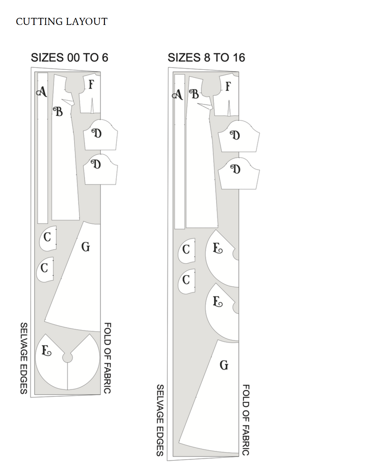 The Daydream Duster Sewing Pattern PDF | Gunnar Deatherage