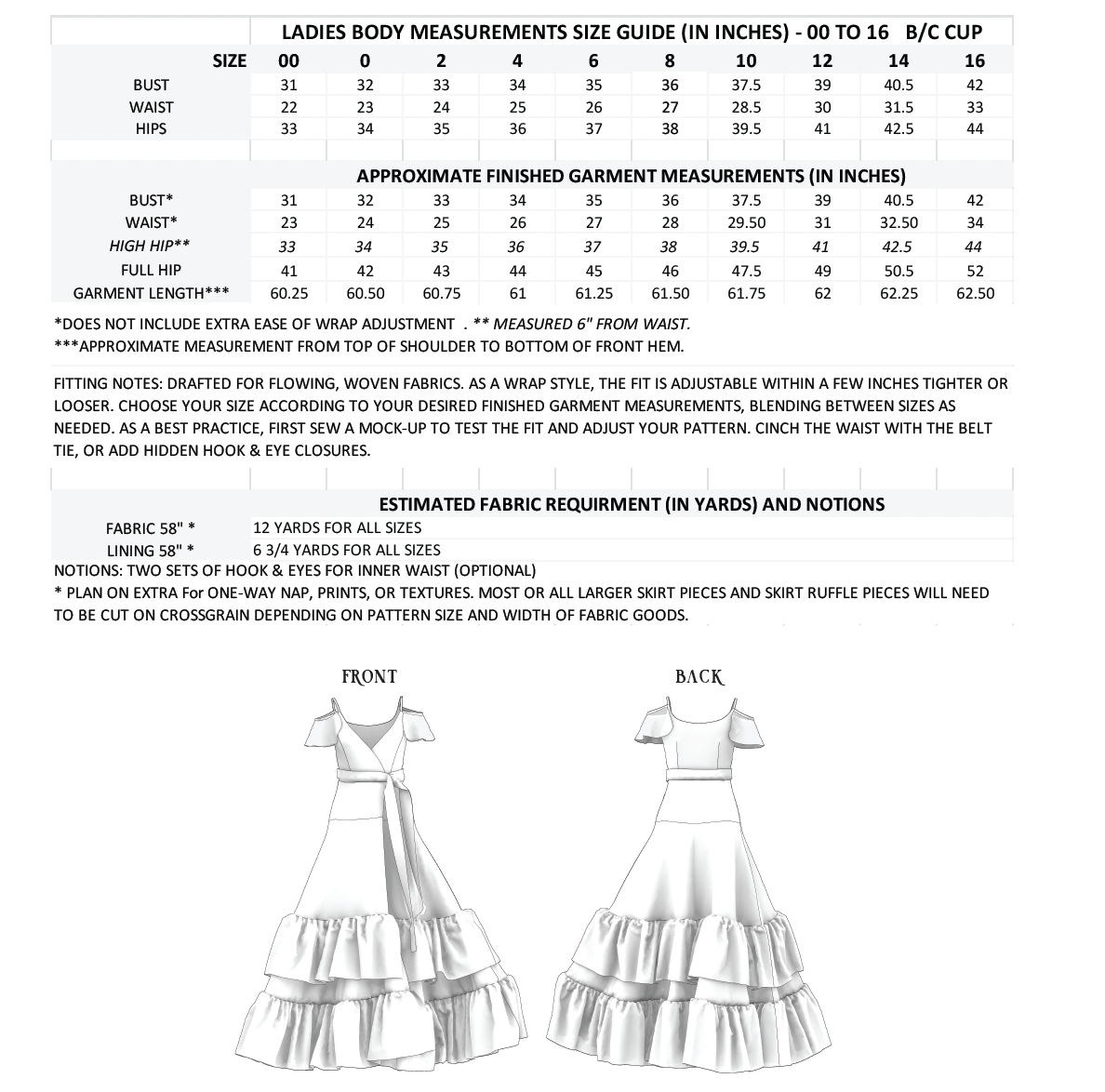 The Oleander Dress Sewing Pattern PDF | Gunnar Deatherage