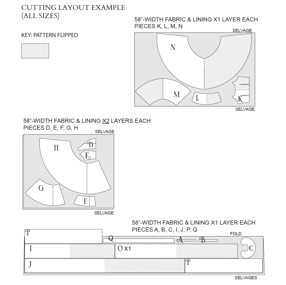 The Oleander Dress Sewing Pattern PDF | Gunnar Deatherage