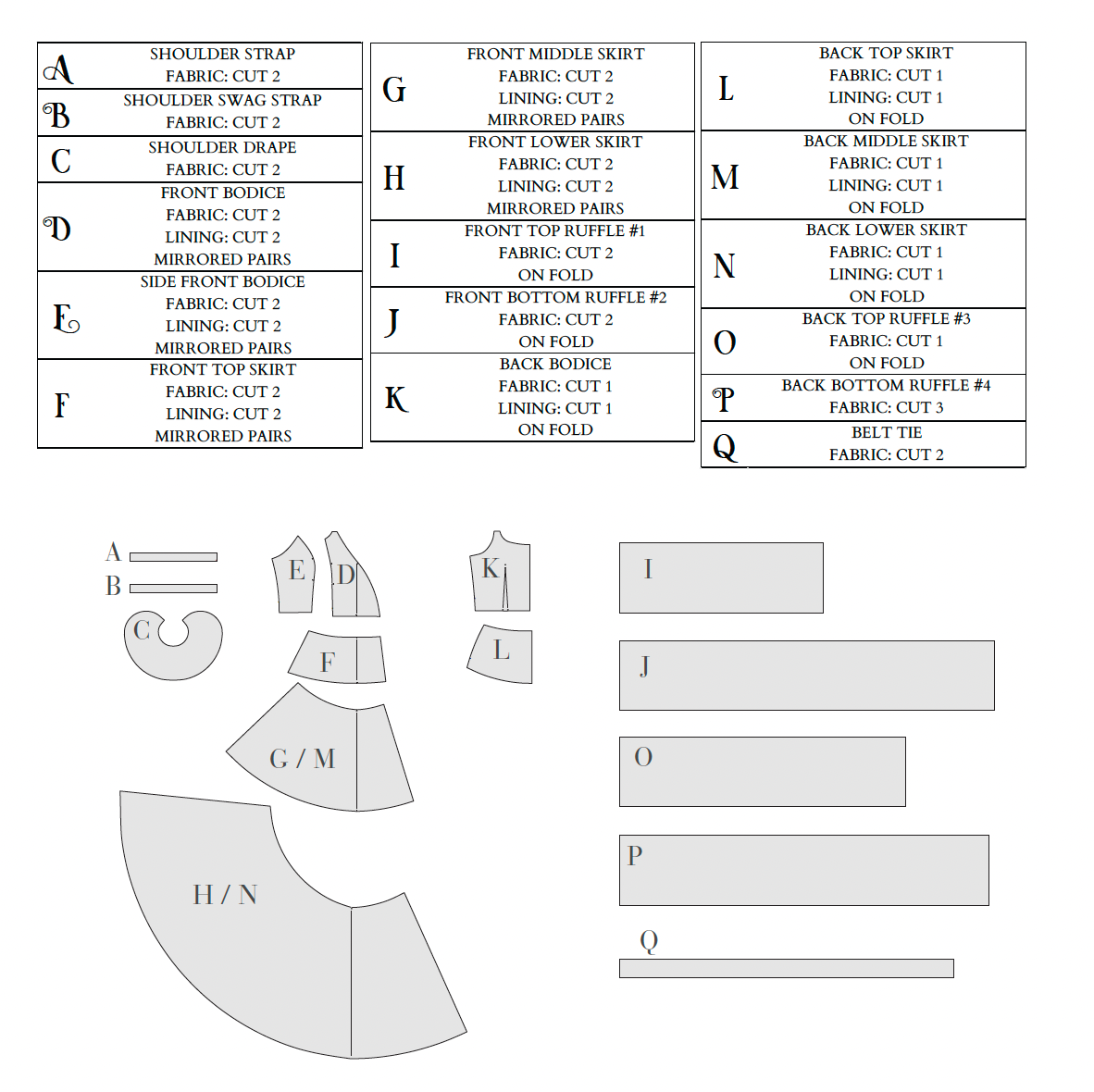 The Oleander Dress Sewing Pattern PDF | Gunnar Deatherage