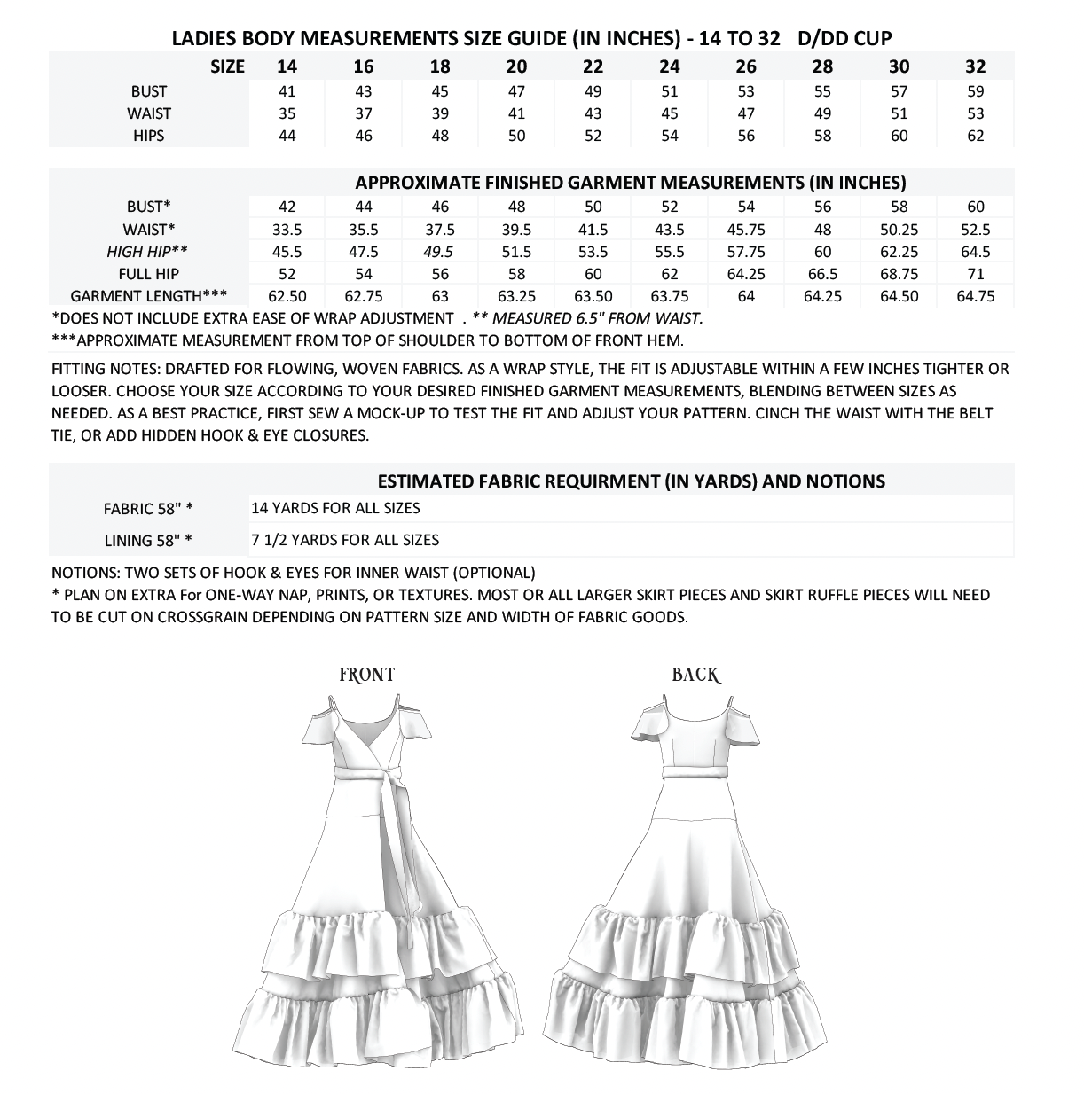 The Oleander Dress Sewing Pattern PDF | Gunnar Deatherage