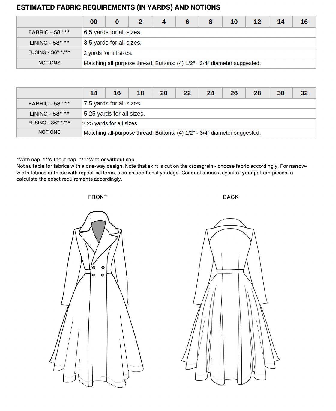 The Odyssey Coat Sewing Pattern PDF | Gunnar Deatherage