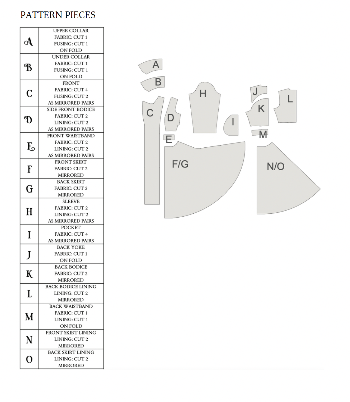 The Odyssey Coat Sewing Pattern PDF | Gunnar Deatherage