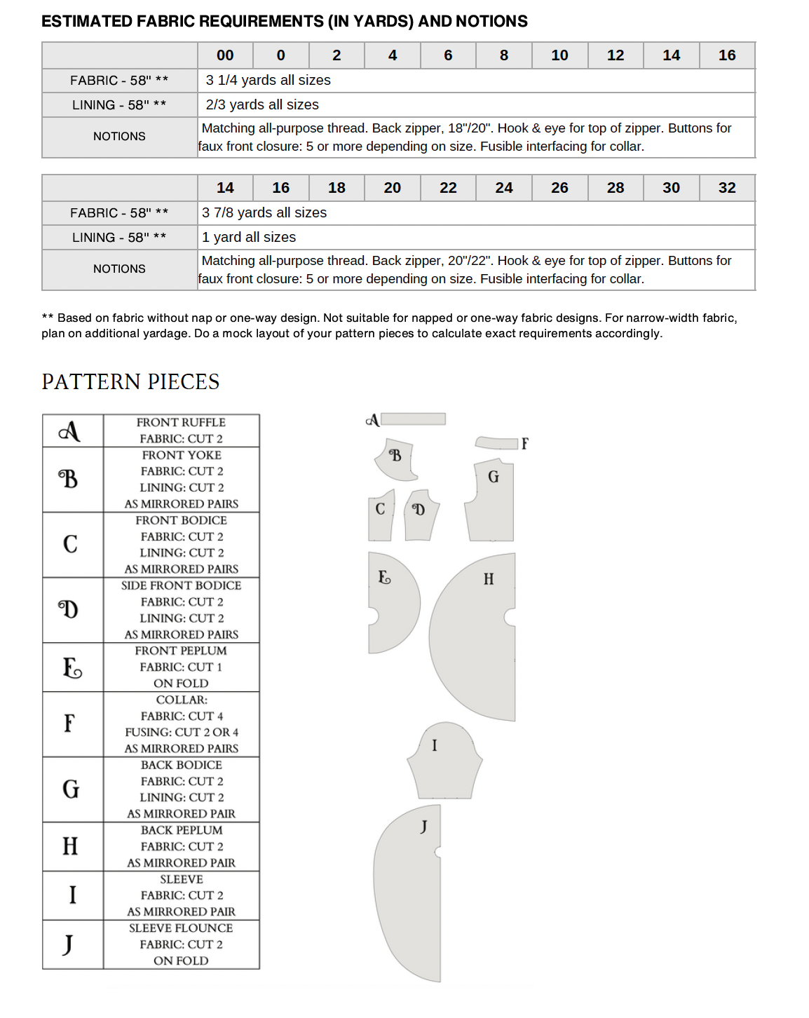 The Aria Blouse Sewing Pattern PDF | Gunnar Deatherage