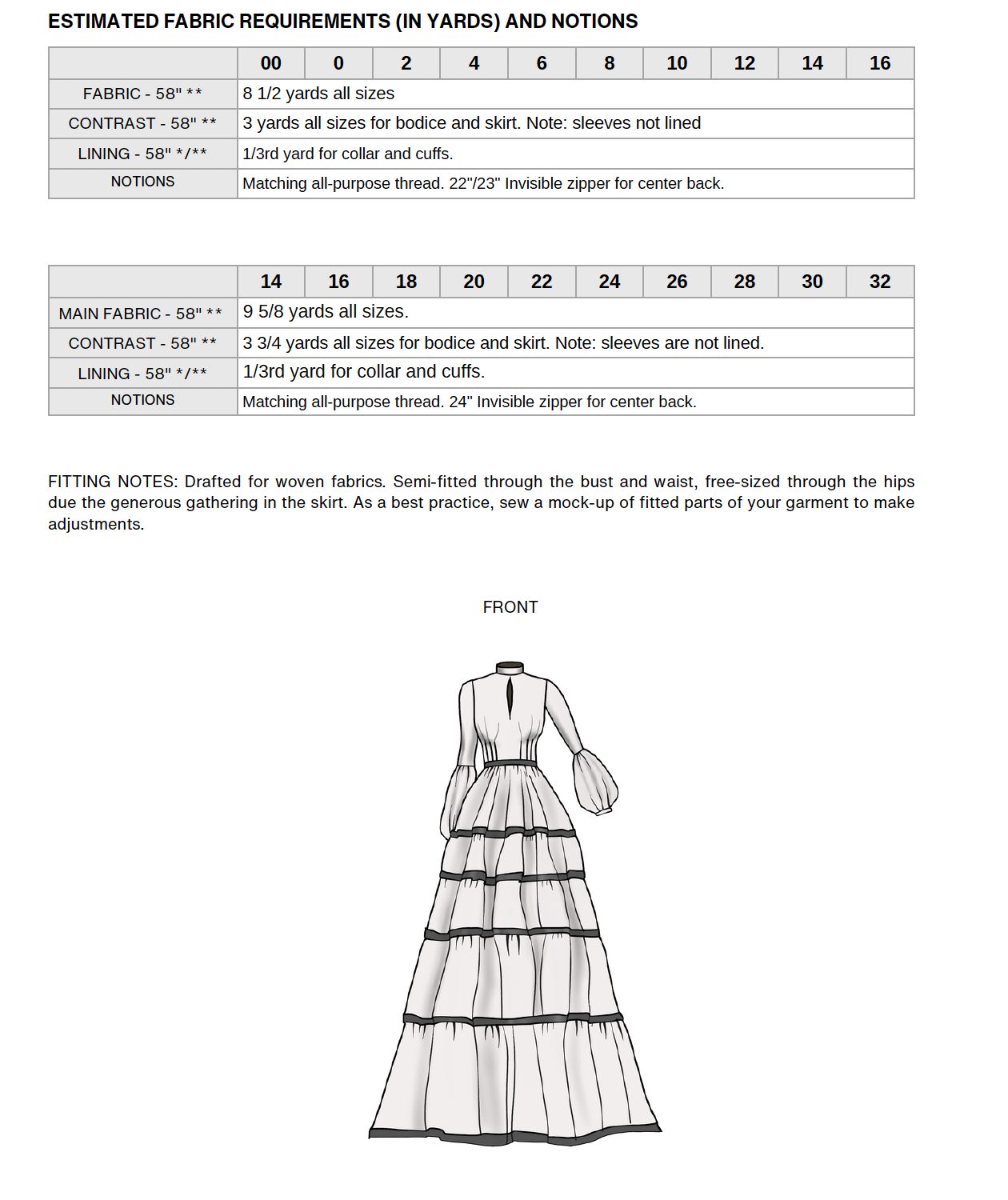 The Midsummer Dress Sewing Pattern PDF | Gunnar Deatherage