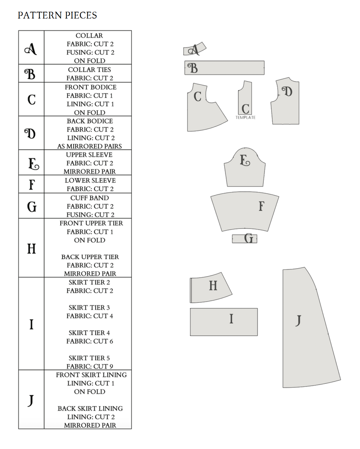 The Midsummer Dress Sewing Pattern PDF | Gunnar Deatherage