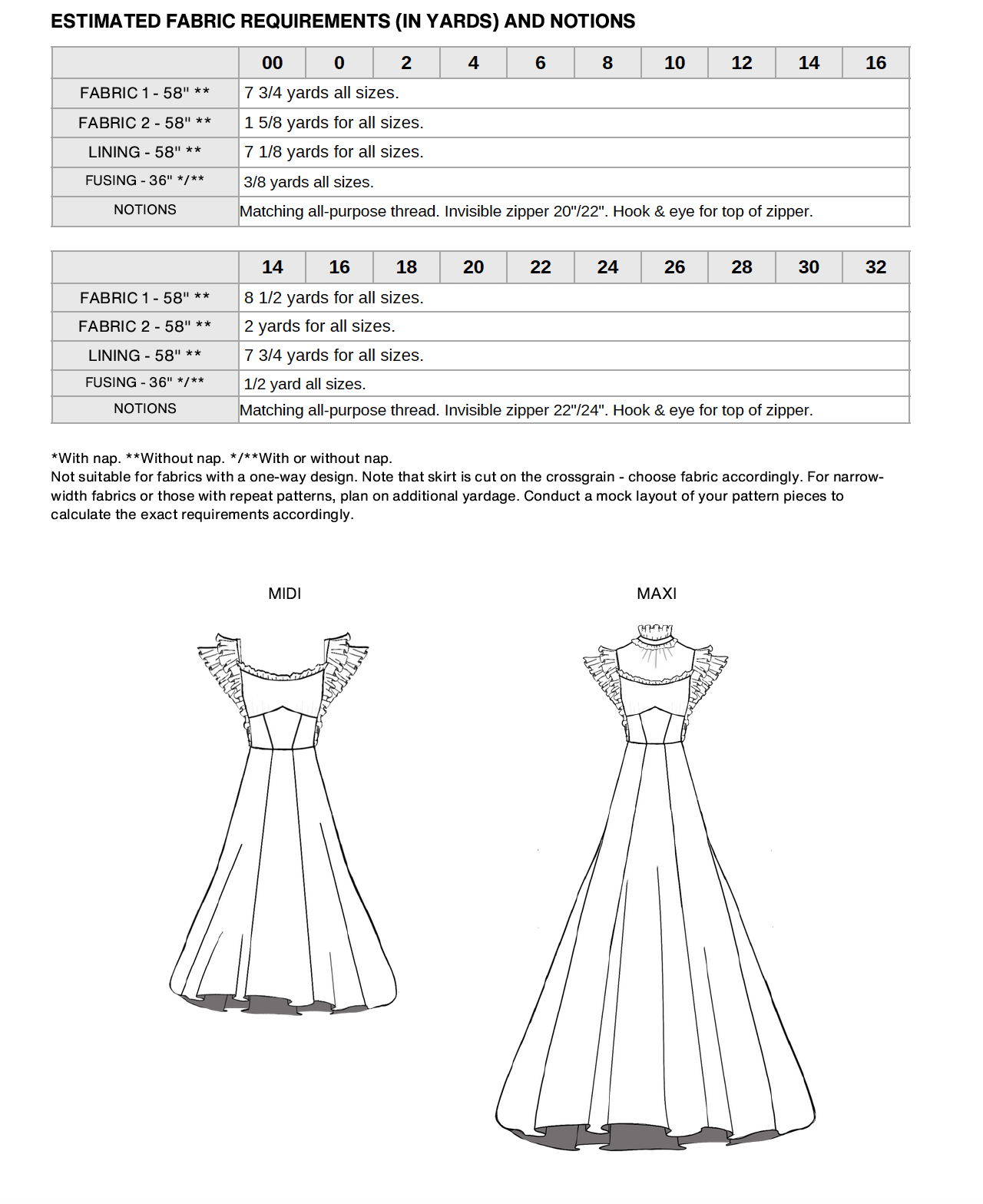 The Villanelle Dress Sewing Pattern PDF | Gunnar Deatherage