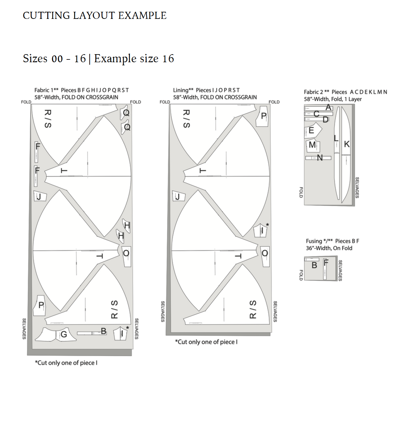 The Villanelle Dress Sewing Pattern PDF | Gunnar Deatherage