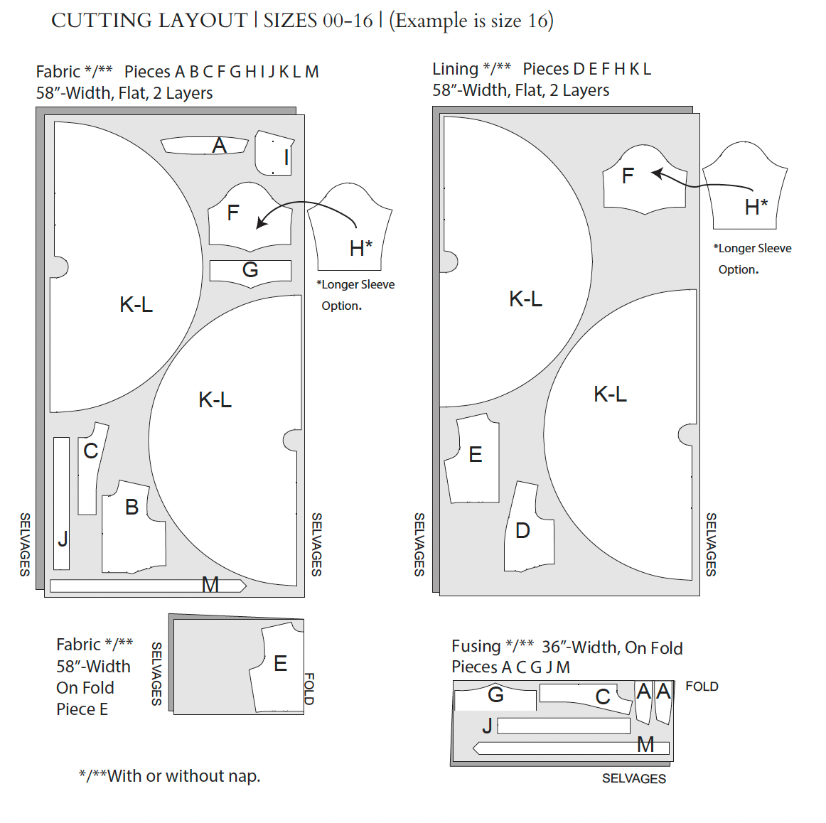 The September Dress Sewing Pattern PDF | Gunnar Deatherage