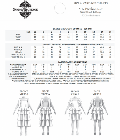 The Pacifica Dress Sewing Pattern PDF | Gunnar Deatherage