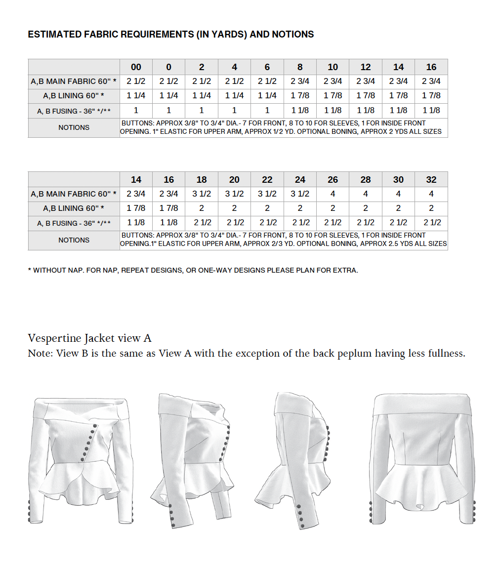 The Vespertine Jacket Sewing Pattern PDF | Gunnar Deatherage