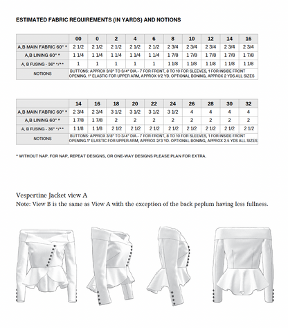 The Vespertine Jacket Sewing Pattern PDF | Gunnar Deatherage