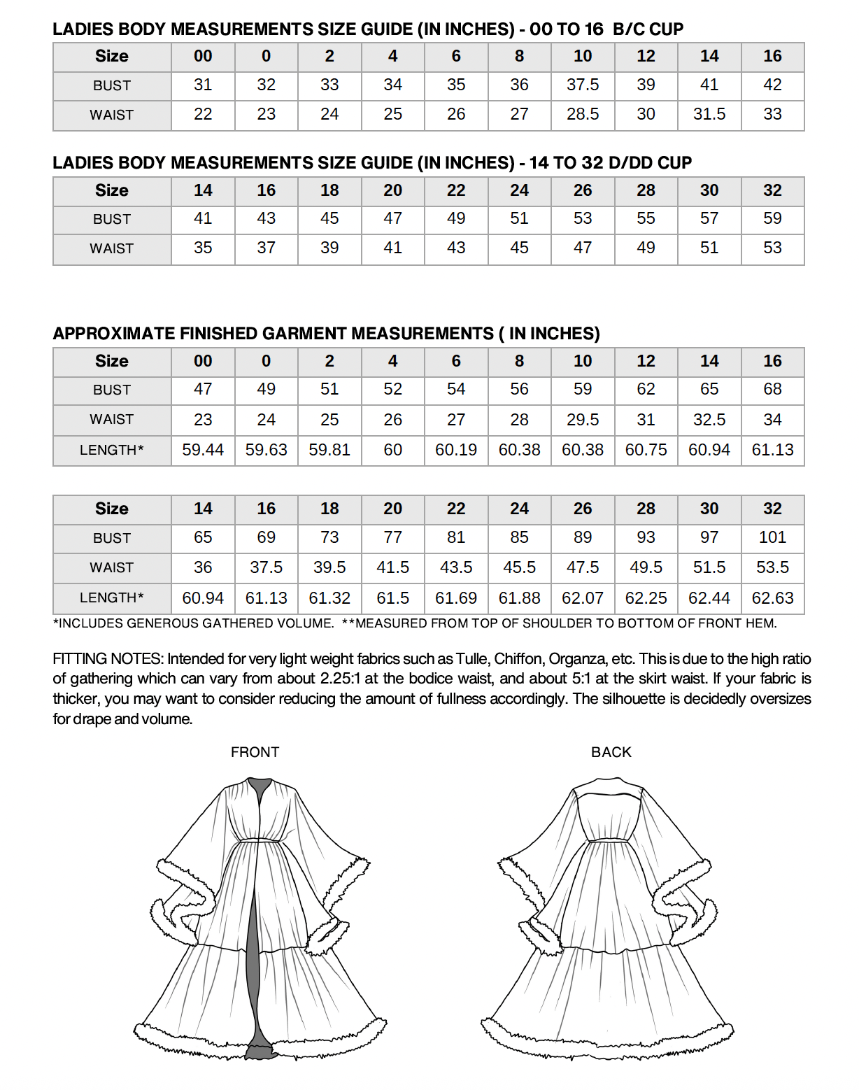 The Violent Delights Robe Sewing Pattern PDF | Gunnar Deatherage