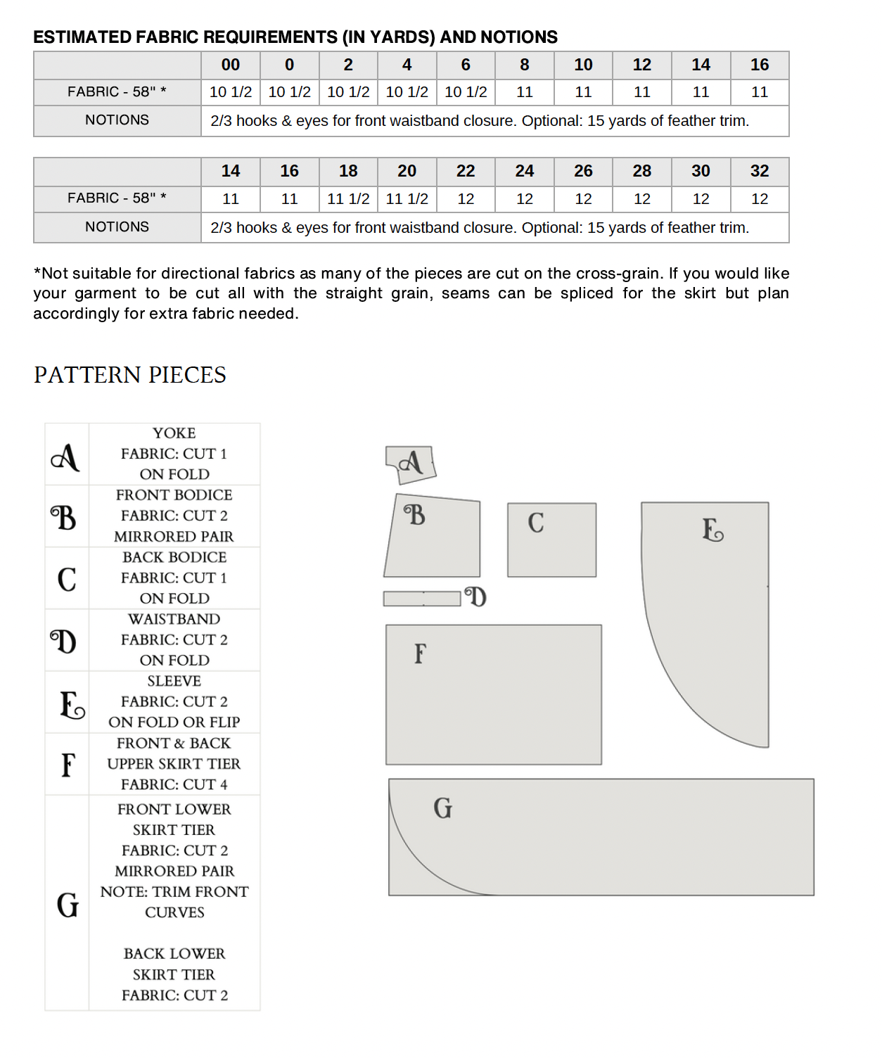 The Violent Delights Robe Sewing Pattern PDF | Gunnar Deatherage