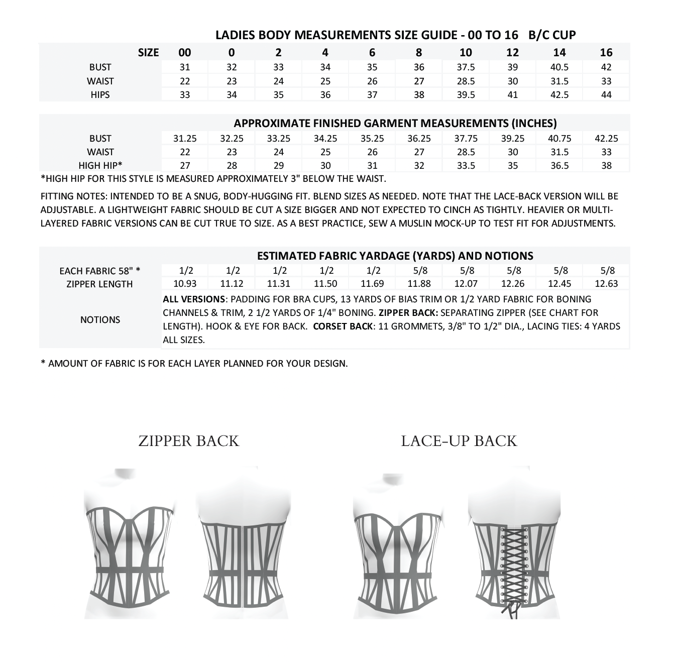 The Spellbound Corset Sewing Pattern PDF | Gunnar Deatherage