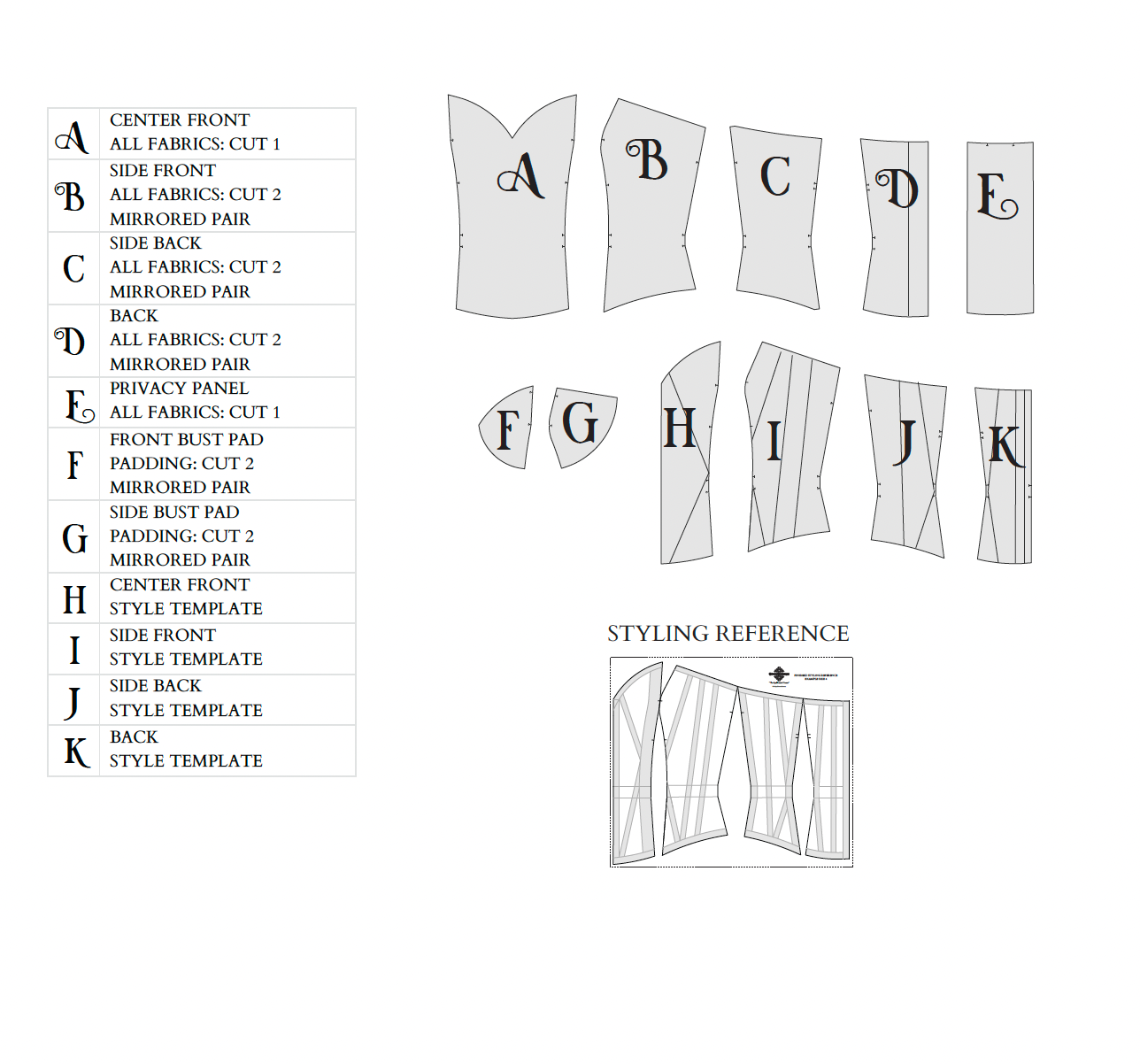 The Spellbound Corset Sewing Pattern PDF | Gunnar Deatherage
