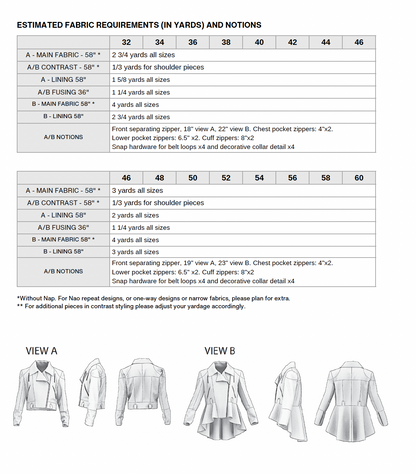 The Midnight Moto Jacket Sewing Pattern PDF | Gunnar Deatherage