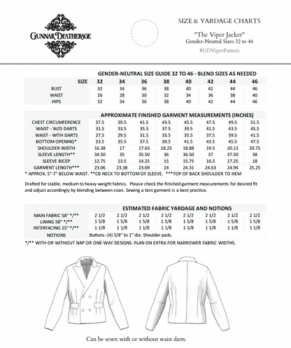 The Viper Blazer Sewing Pattern PDF | Gunnar Deatherage