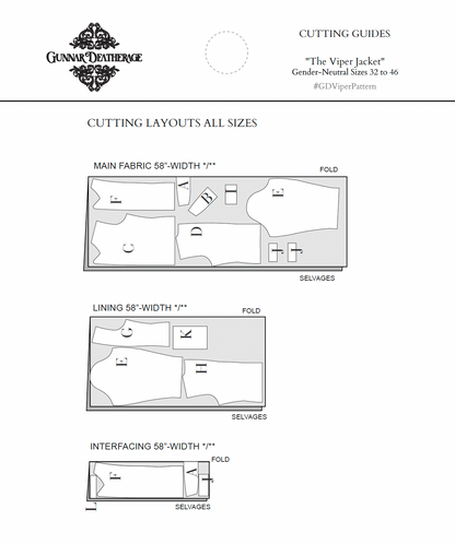 The Viper Blazer Sewing Pattern PDF | Gunnar Deatherage