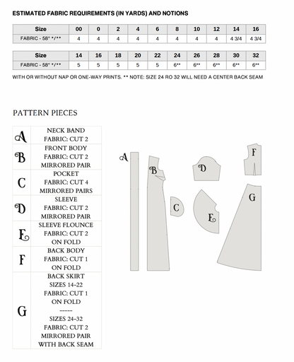 The Daydream Bridal Duster Sewing Pattern PDF | Gunnar Deatherage