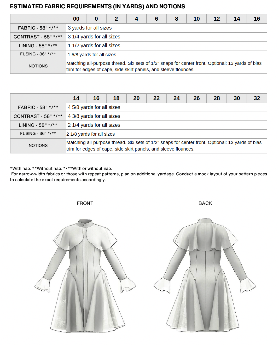 The Fleur Coat Sewing Pattern PDF | Gunnar Deatherage