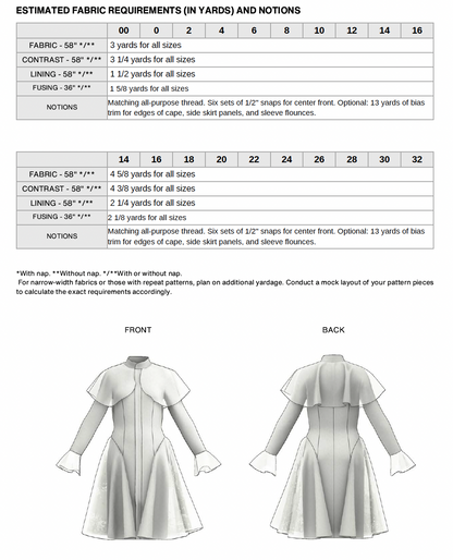 The Fleur Coat Sewing Pattern PDF | Gunnar Deatherage