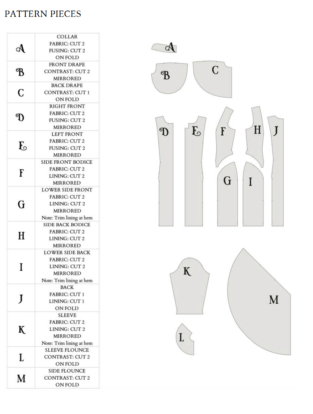 The Fleur Coat Sewing Pattern PDF | Gunnar Deatherage