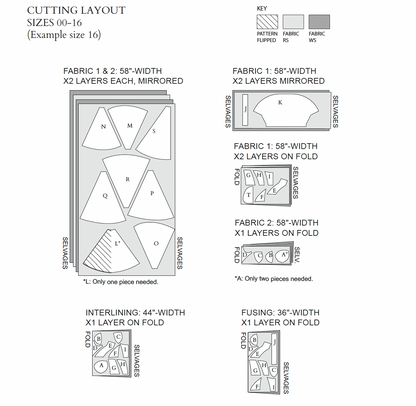 The Sweet Heart Dress Sewing Pattern PDF | Gunnar Deatherage