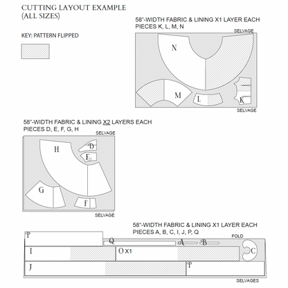 The Oleander Dress Sewing Pattern PDF | Gunnar Deatherage