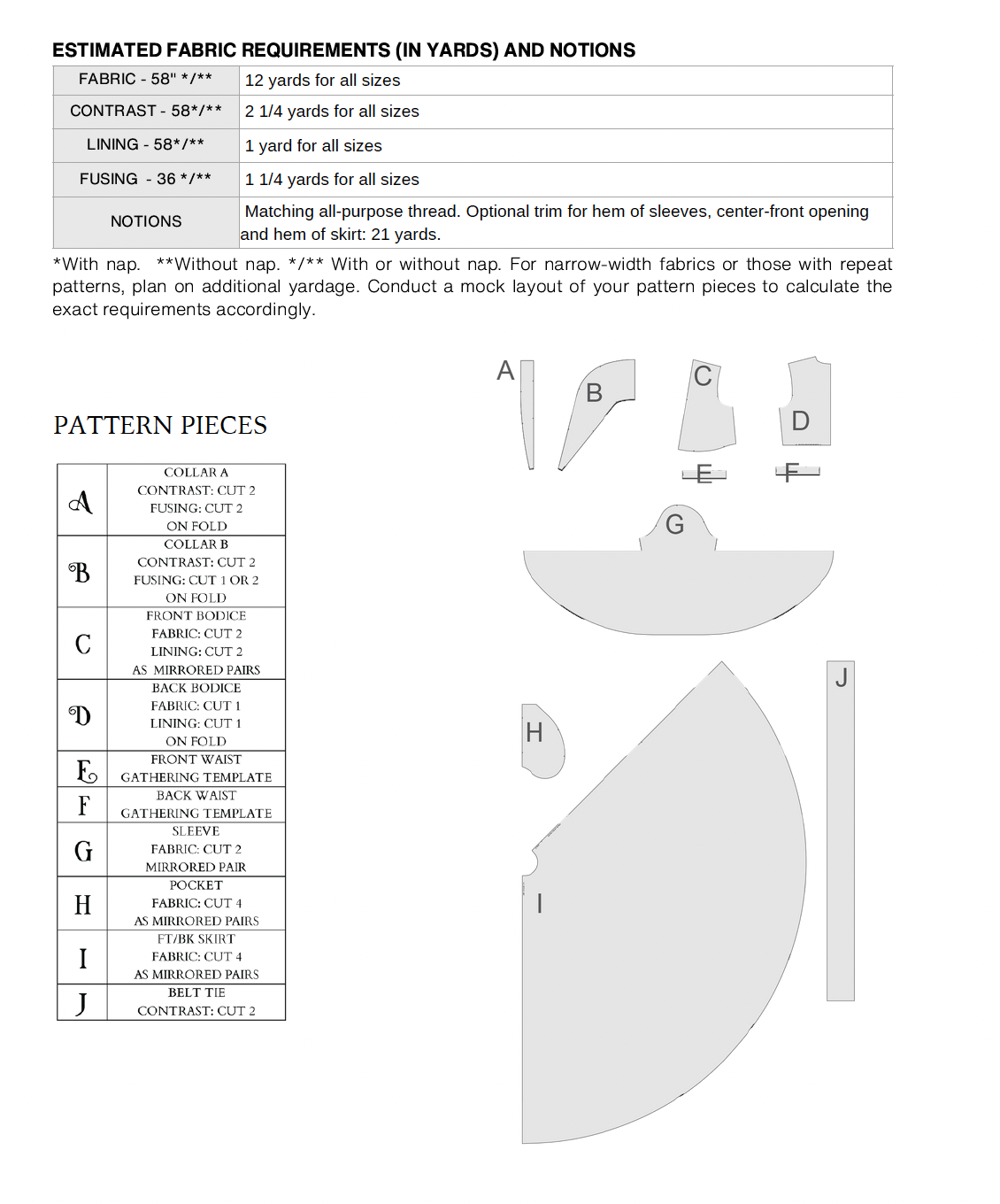 The Aurora Robe Sewing Pattern PDF | Gunnar Deatherage
