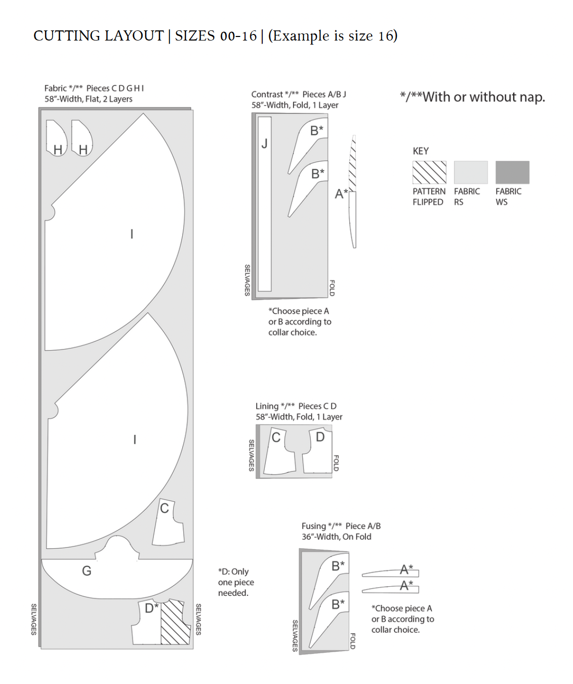 The Aurora Robe Sewing Pattern PDF | Gunnar Deatherage