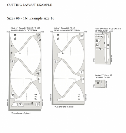 The Villanelle Dress Sewing Pattern PDF | Gunnar Deatherage