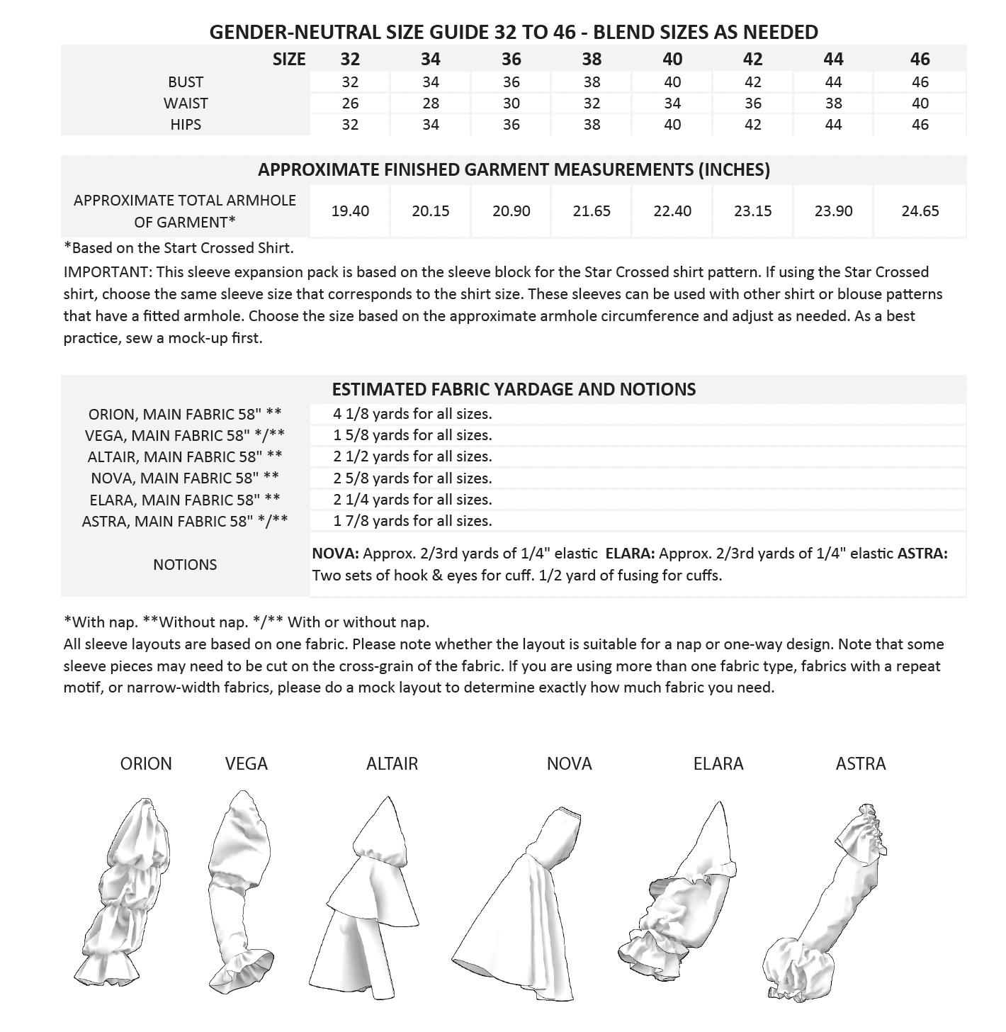 The Academia Dress + Mutton Shirt Bundle Sewing Pattern PDF | Gunnar Deatherage