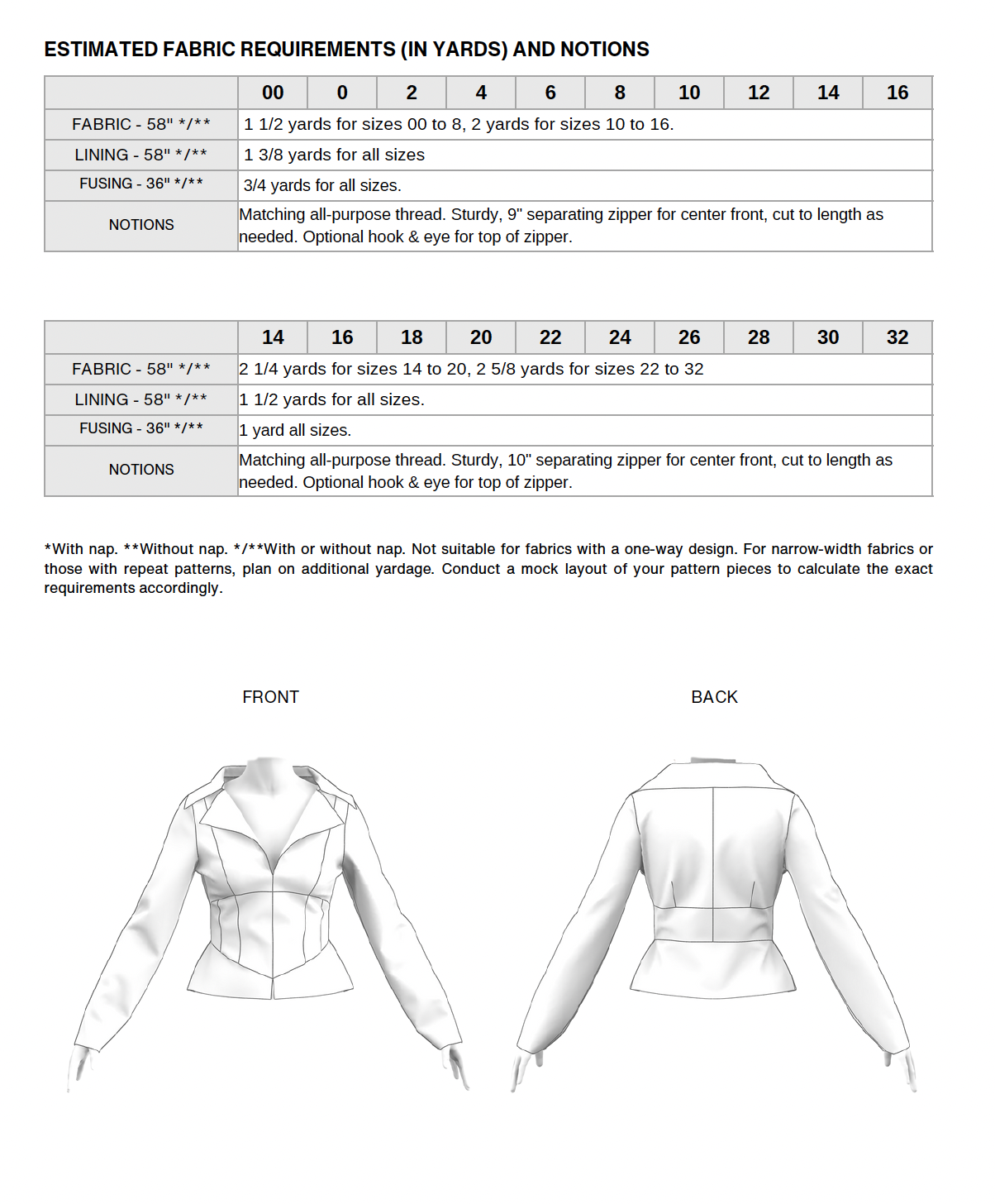 The Phantom Jacket Sewing Pattern PDF | Gunnar Deatherage