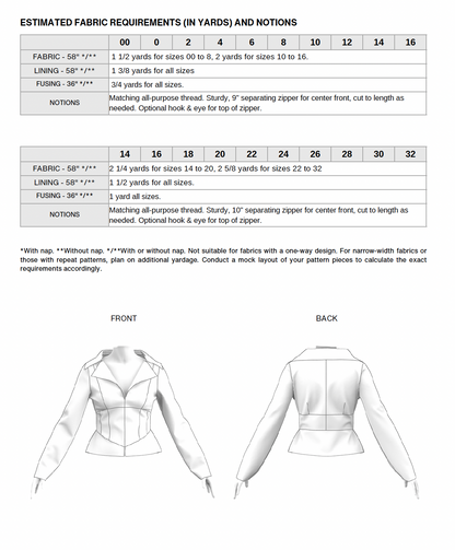 The Phantom Jacket Sewing Pattern PDF | Gunnar Deatherage