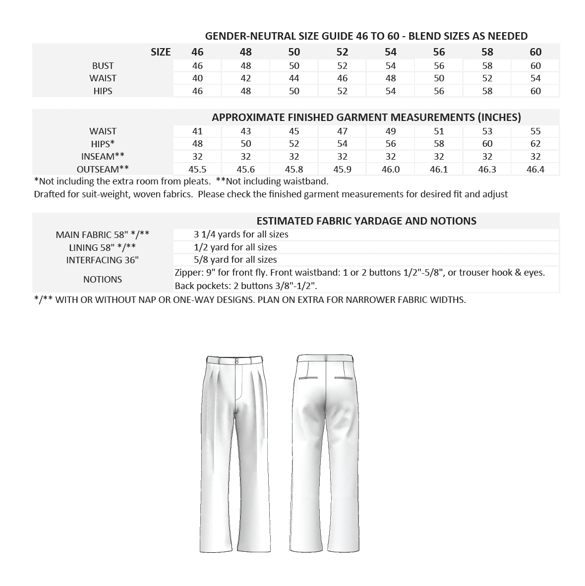 The Gunnar Trouser Sewing Pattern PDF | Gunnar Deatherage