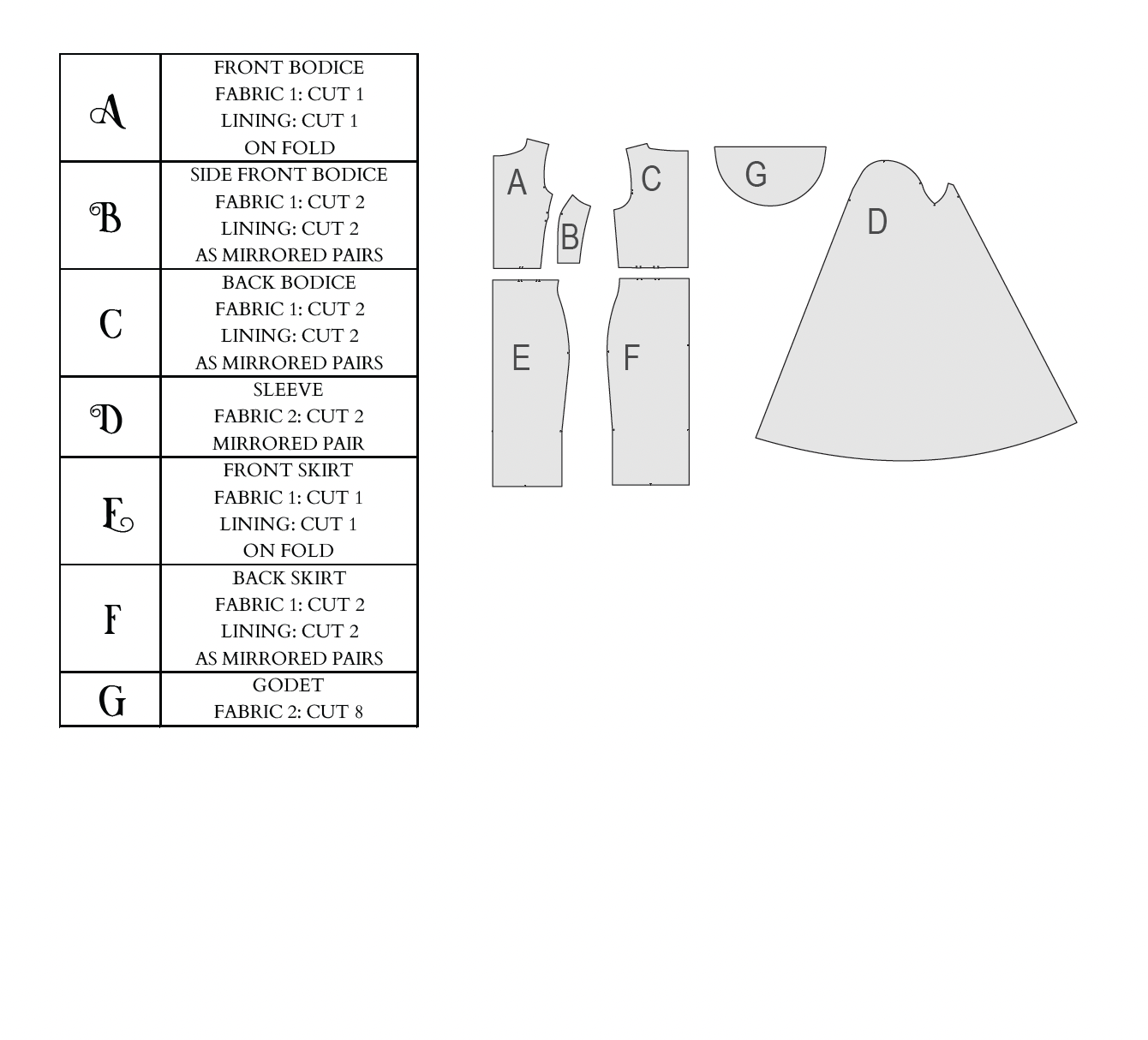 The Hyacinth Dress Sewing Pattern PDF | Gunnar Deatherage