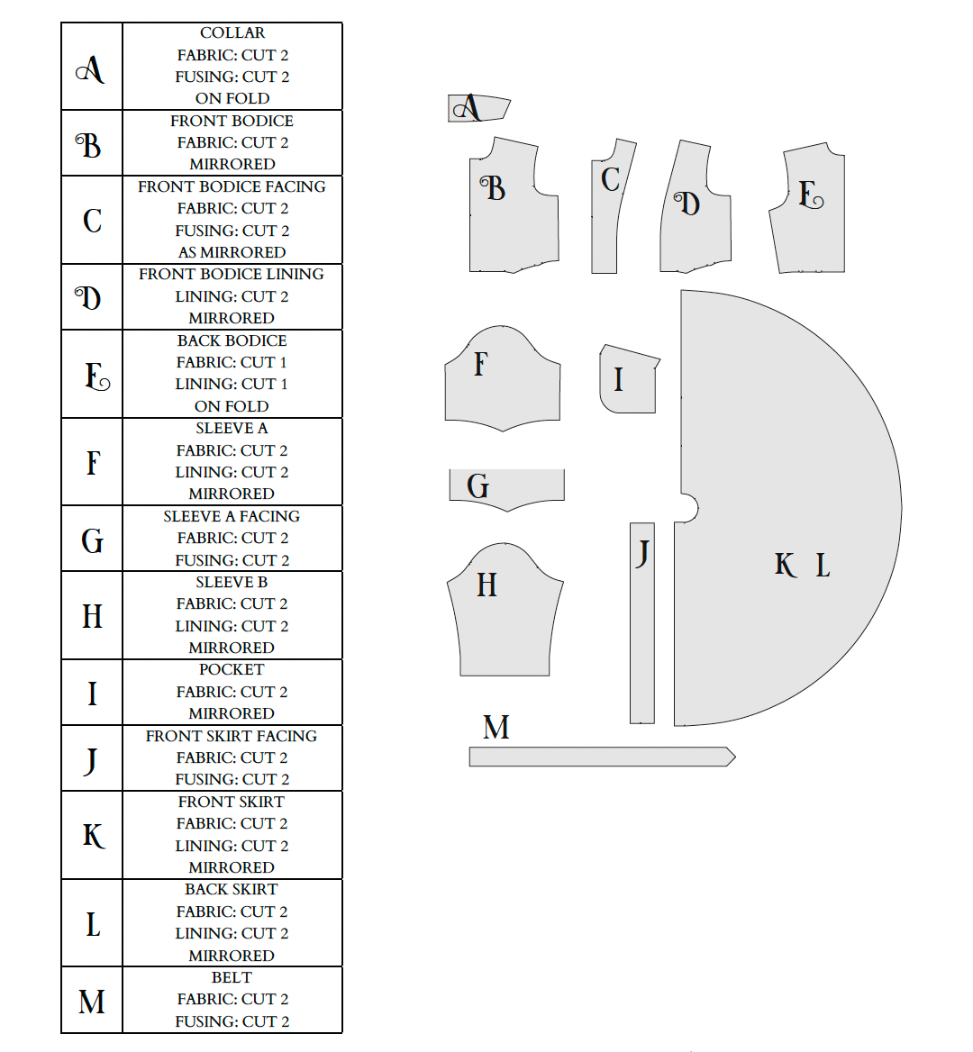 The September Dress Sewing Pattern PDF | Gunnar Deatherage